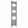 Bergen 1600 x 400mm Straight Anthracite Heated Towel Rail
