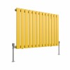 Karlstad 600 x 886mm Zinc Yellow Single Flat Panel Horizontal Designer Radiator