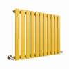 Lulea 600 x 760mm Zinc Yellow Single Flat Panel Horizontal Designer Radiator