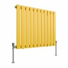 Karlstad 600 x 750mm Zinc Yellow Single Flat Panel Horizontal Designer Radiator