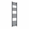 Fjord 1800 x 500mm Curved Anthracite Prefilled Electric Heated Towel Rail