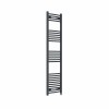 Fjord 1600 x 400mm Curved Anthracite Prefilled Electric Heated Towel Rail